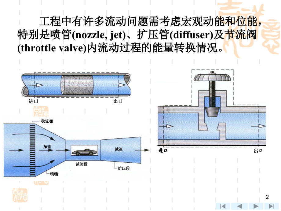 工程热力学第7章.ppt_第2页