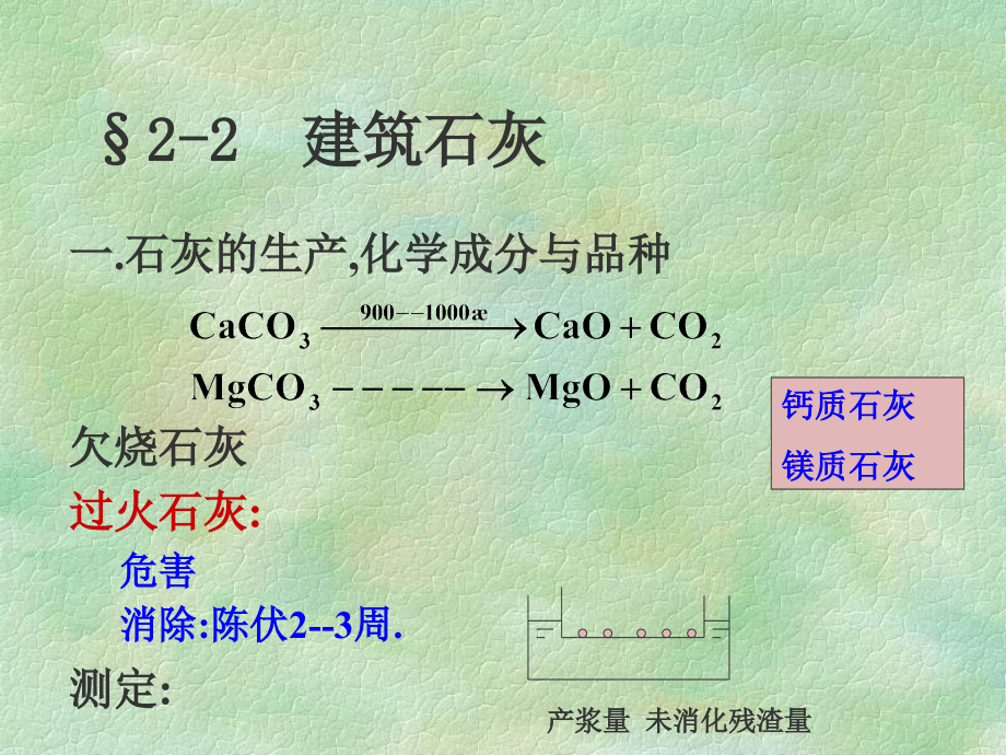 土木工程材料-石灰1.ppt_第1页