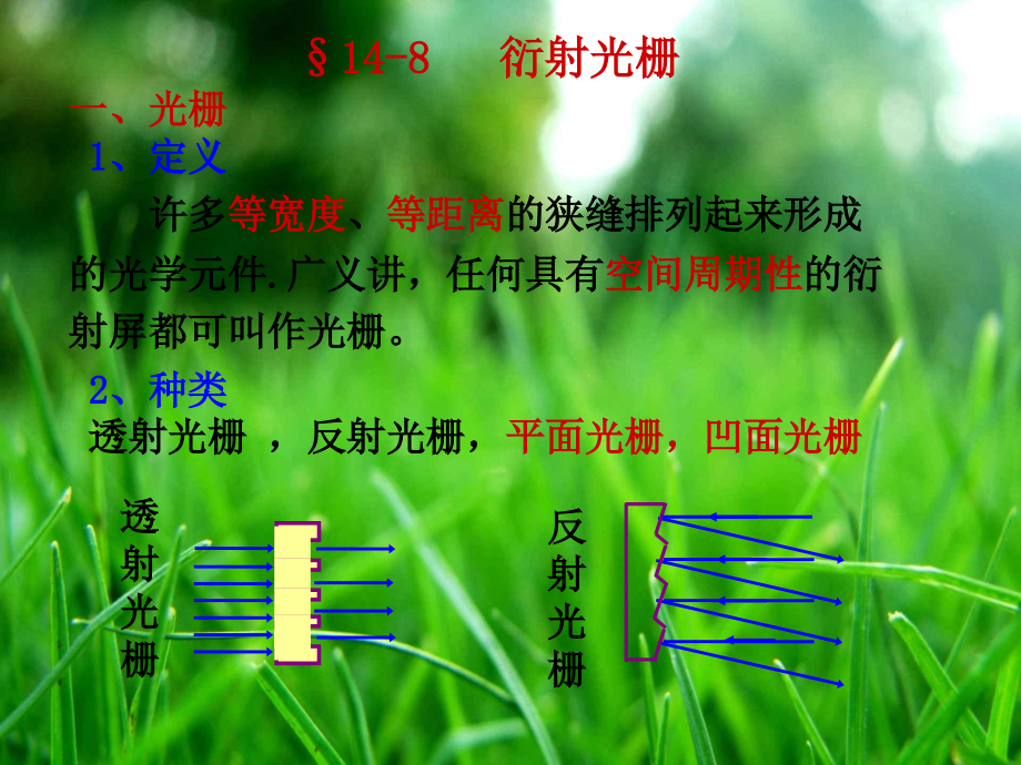 大学物理下册衍射光栅.ppt_第1页