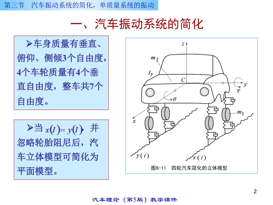 汽车振动系统的简化,单质量系统的振动.ppt_第2页