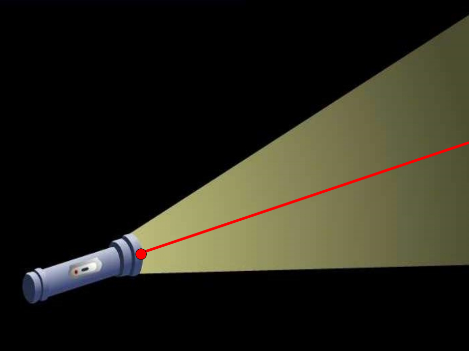 射线、直线和角1.ppt_第2页