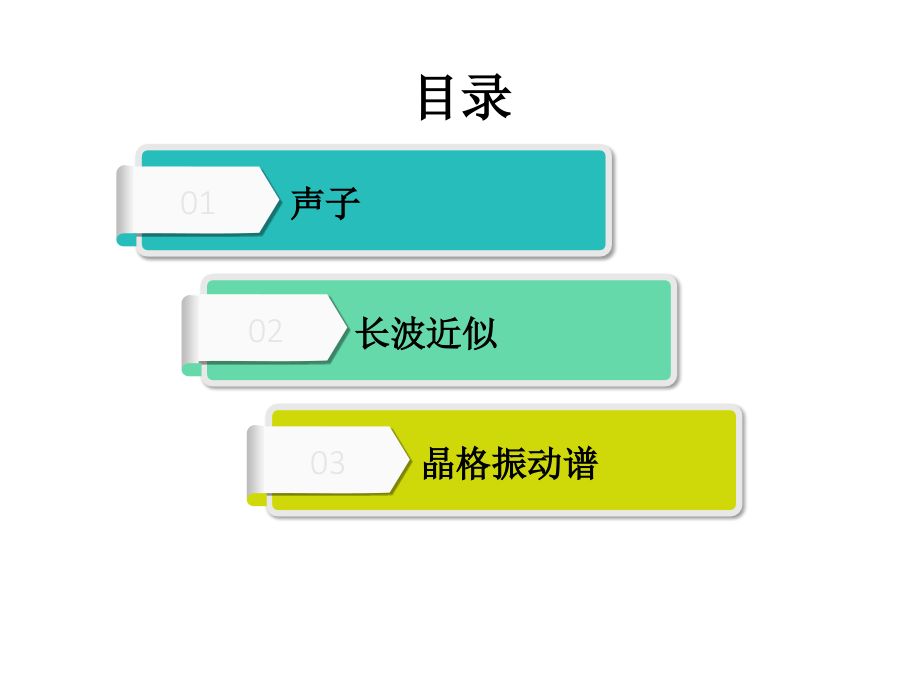 晶格振动量子化.ppt_第2页