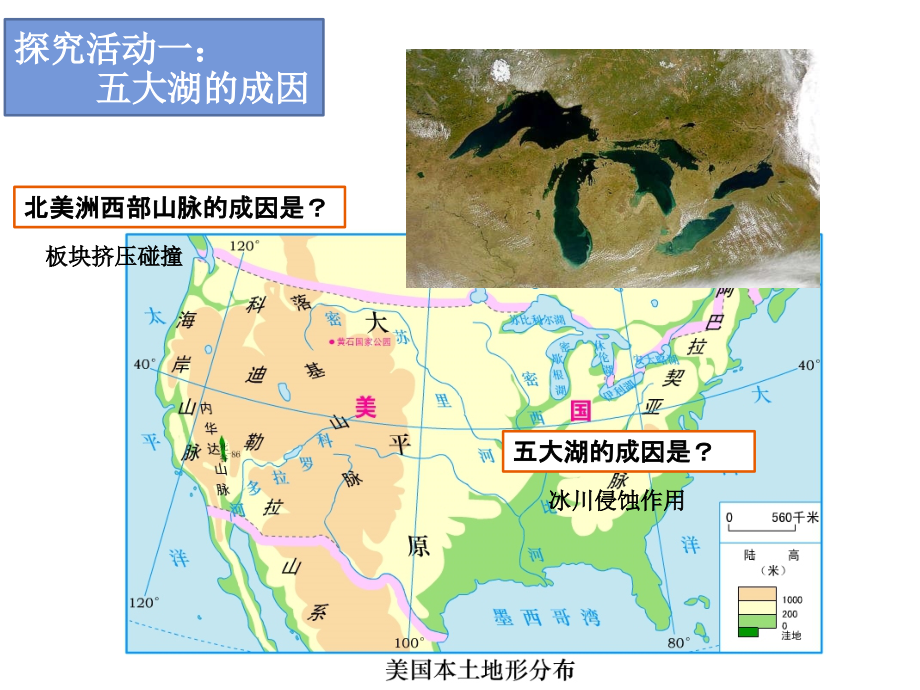 第一节外力作用对地表形态的影响.pptx_第2页