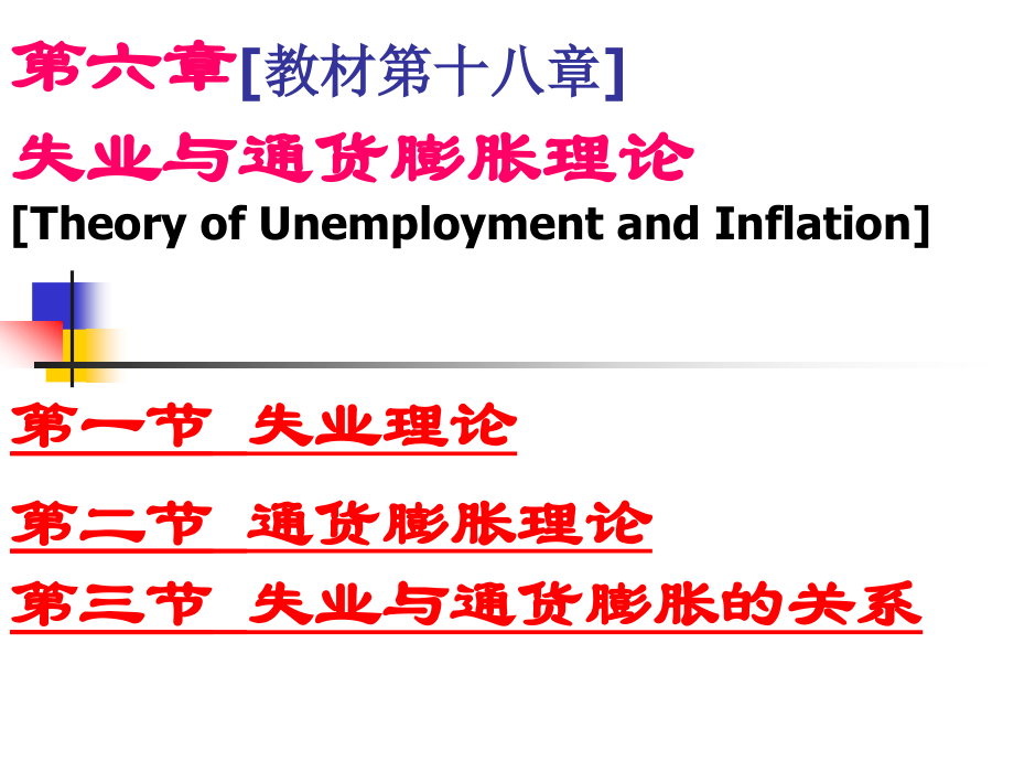 第6章 失业与通货膨胀理论.ppt_第1页