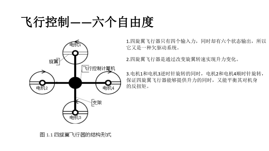 六个自由度的四旋翼飞行控制原理.pptx_第1页