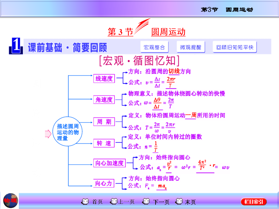 高三物理一轮复习课件--圆周运动.ppt_第1页