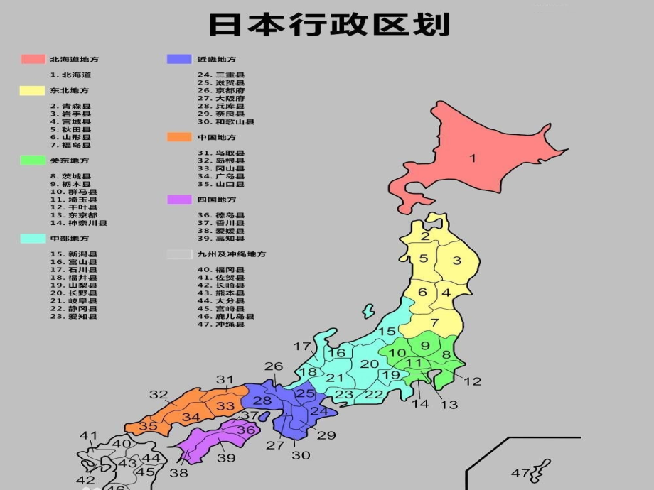 (演唱)红蜻蜓.ppt_第2页