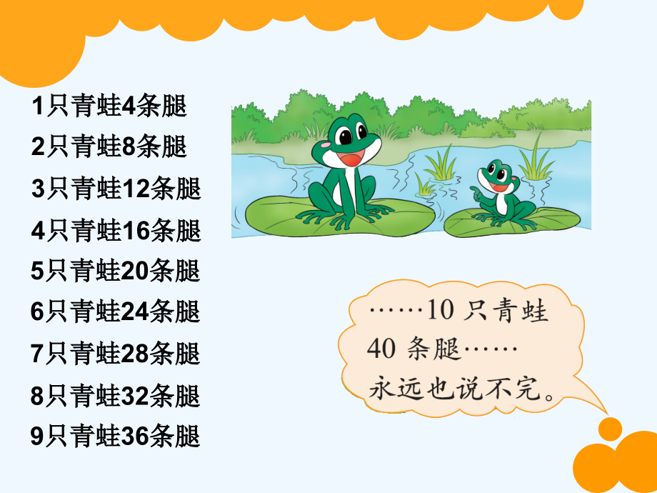 小学数学北师大四年级用字母表示.ppt_第2页