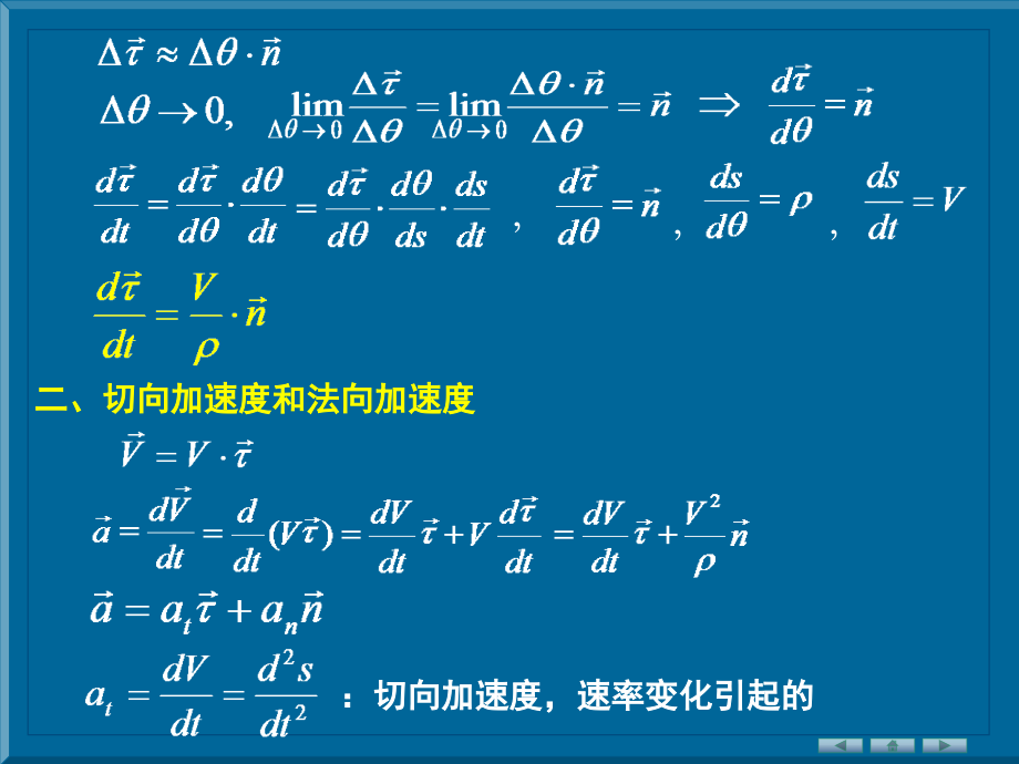 切向加速度和法向加速度.ppt_第2页