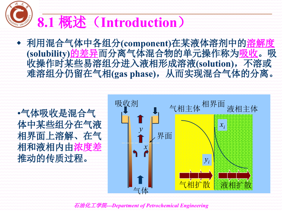 化工原理 第八章 气体吸收.ppt_第2页