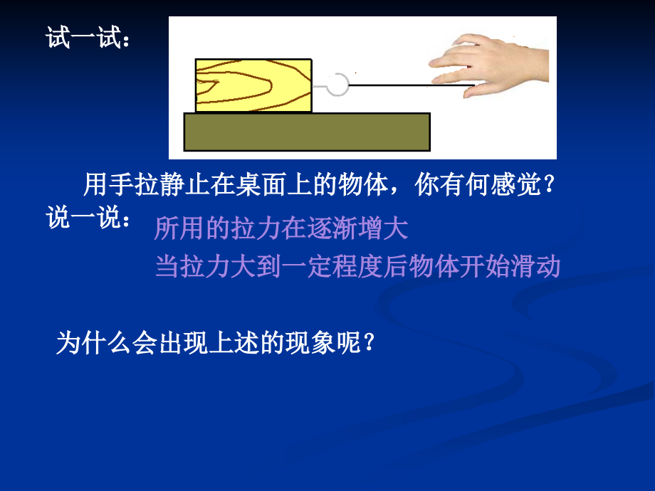 摩擦力PPT课件.ppt_第2页