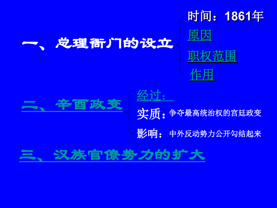 清朝政局的变动.ppt_第2页