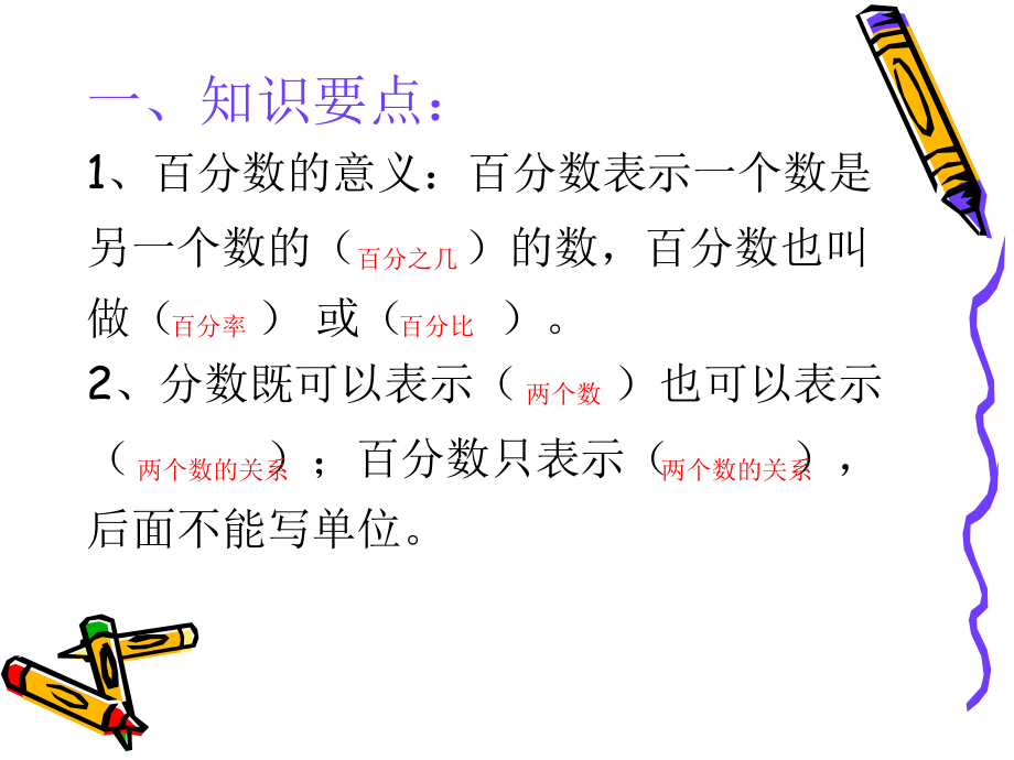 百分数复习课件.ppt_第2页