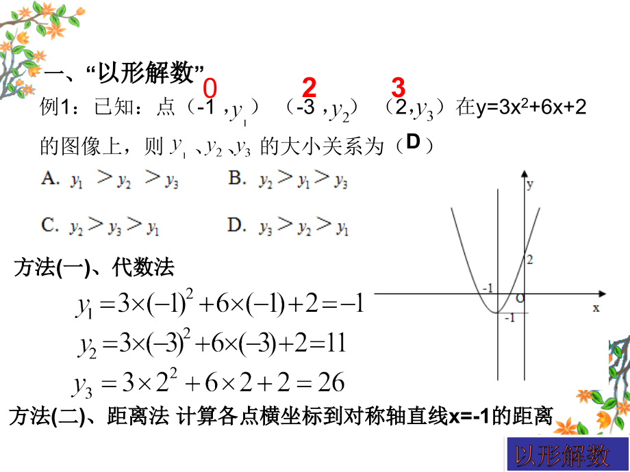 求最值问题.ppt_第2页