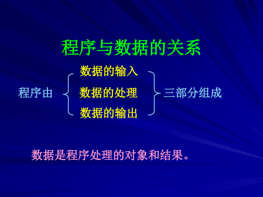 第2章 运算符和表达式.ppt_第2页