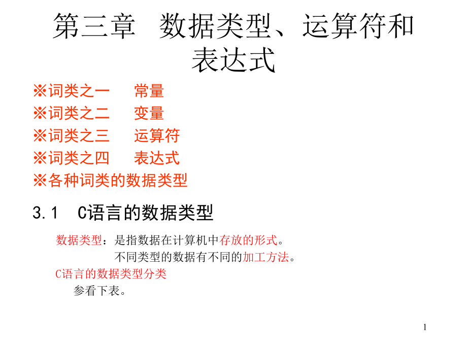 第三章数据类型、运算符和表达式.ppt_第1页