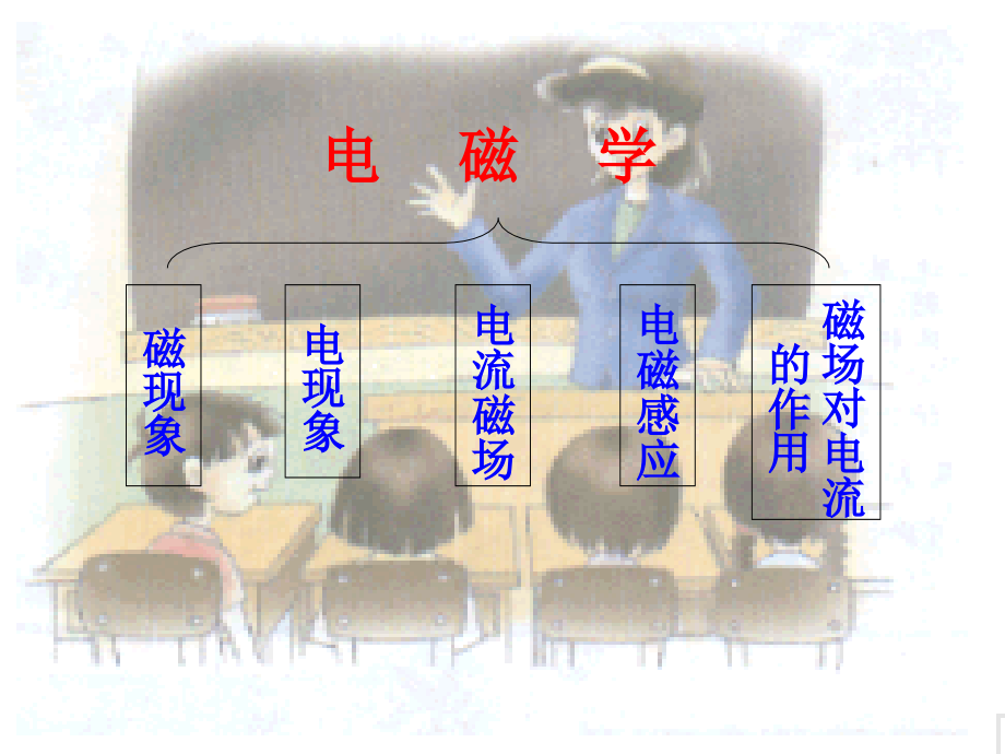 中考物理复习 电与磁 ppt.ppt_第2页