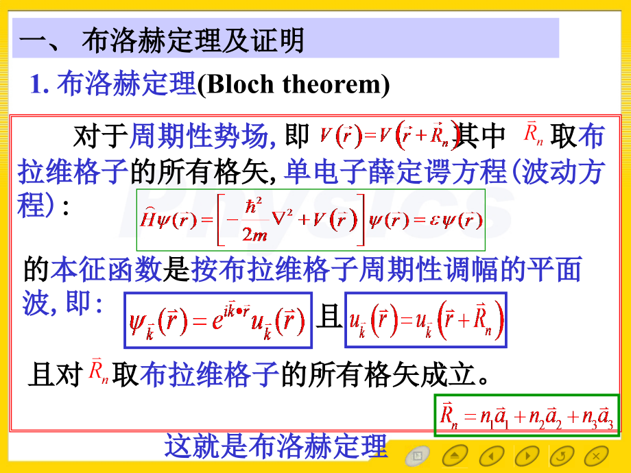 孙会元固体物理基础第三章能带论课件3.1布洛赫定理及能带.ppt_第2页