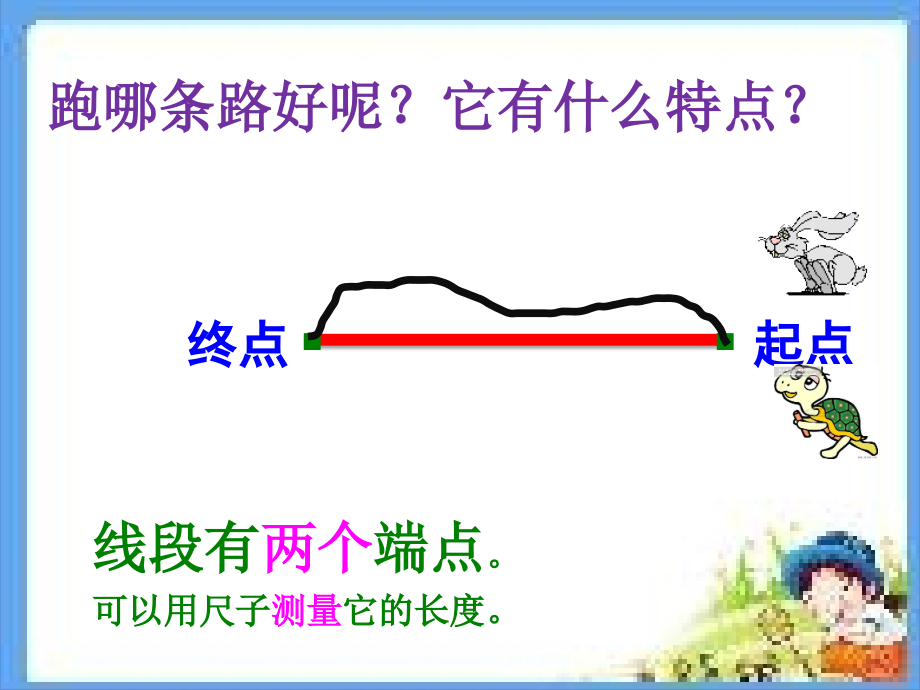 小学人教四年级数学线段、直线、射线、角-(11).ppt_第2页