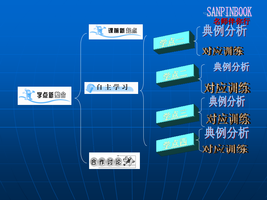 第1课时大气环境——对流层大气的受热过程.ppt_第2页