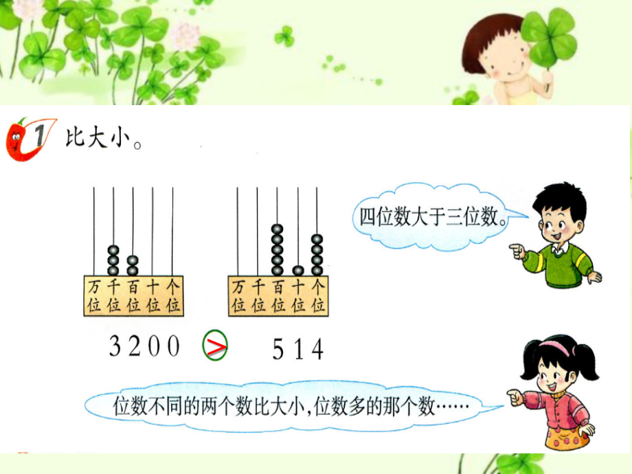 比大小-大小比较.ppt_第1页