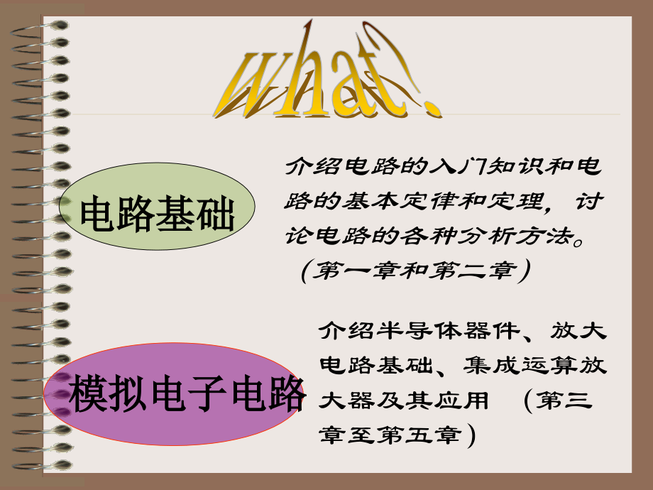 计算机电路基础(导论).ppt_第2页