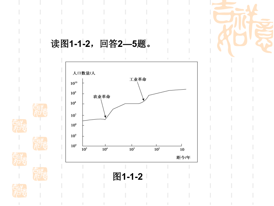练案人口的数量变化.ppt_第2页