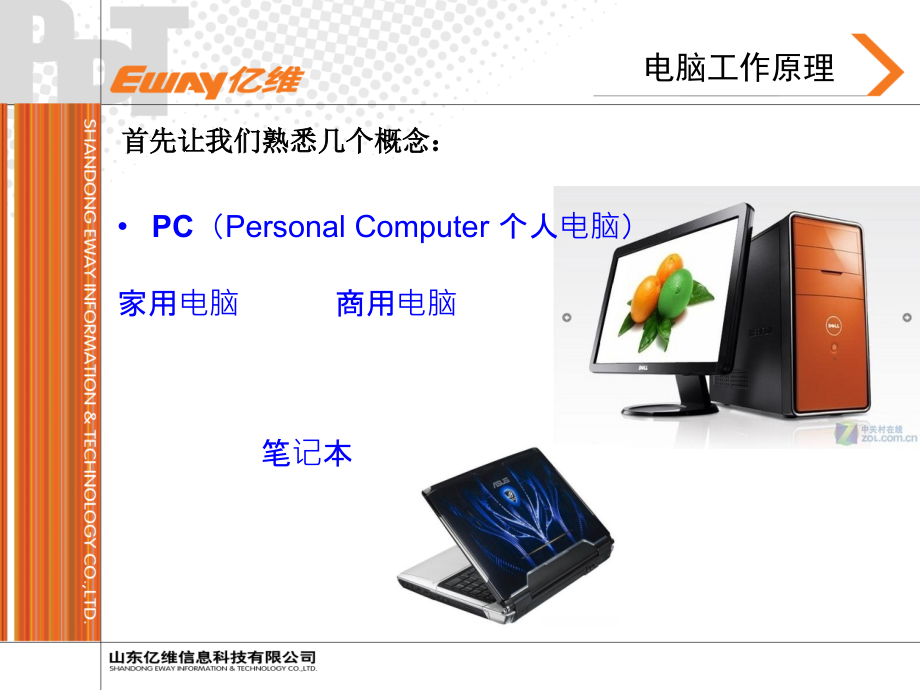 电脑硬件基础知识培训1026.ppt_第2页