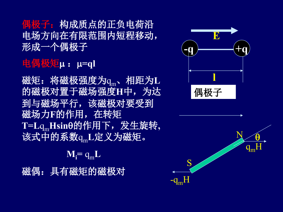 第8章 无机材料的磁学性能1.ppt_第2页