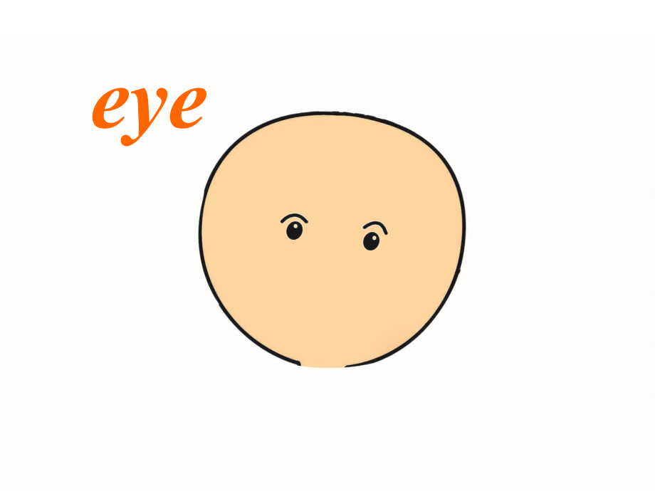 三年级英语上册Unit2Lookatme!PPT课件.ppt_第2页