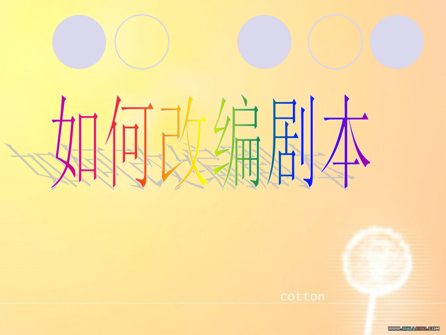 情景剧剧本改编.ppt_第1页