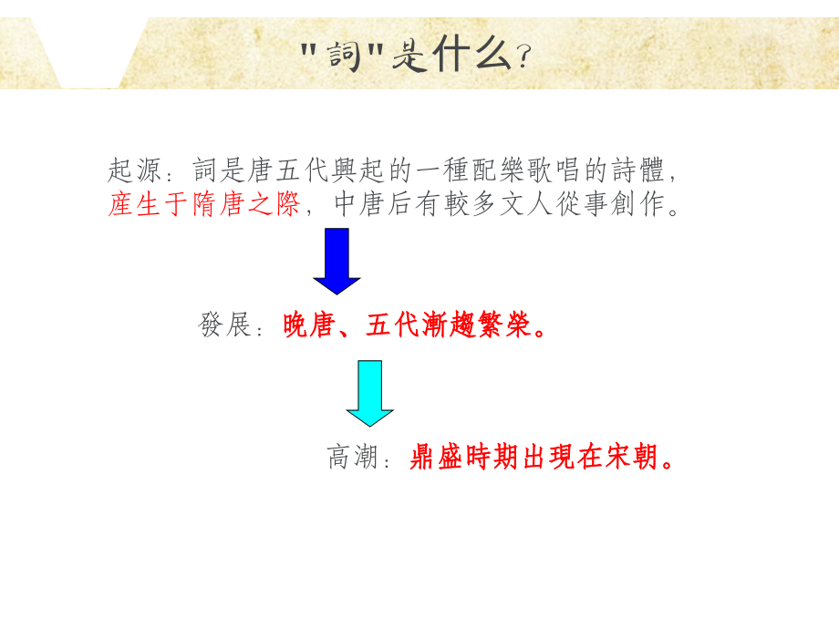 《词五首》(演示).ppt_第2页