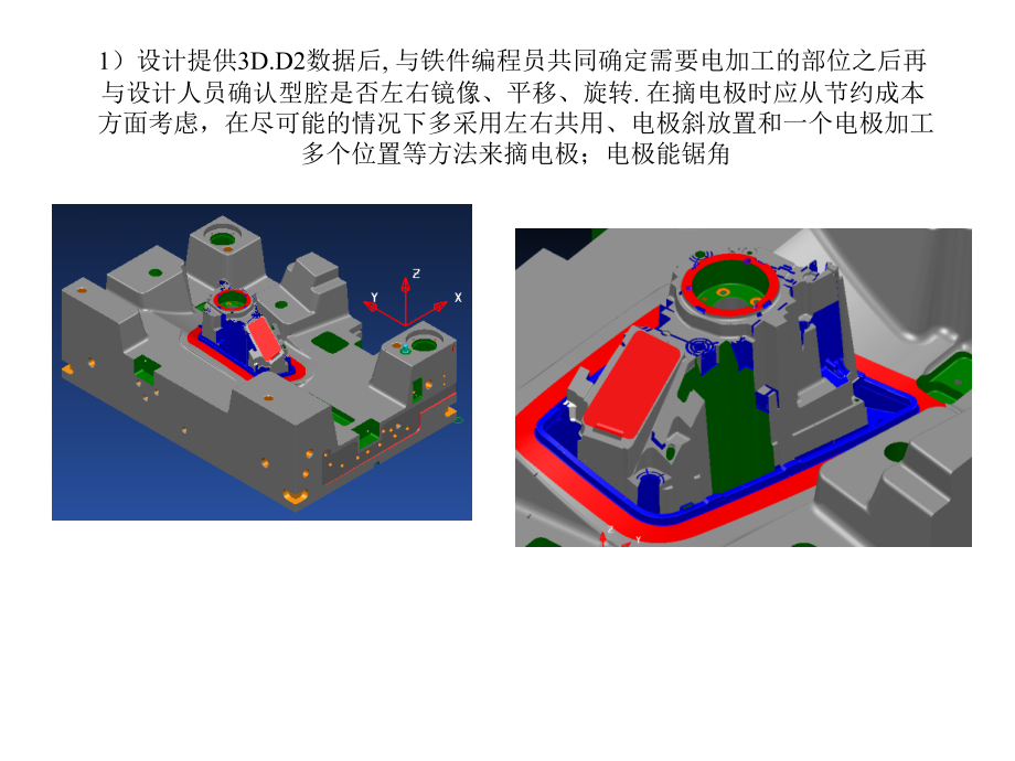电极设计与加工.ppt_第1页