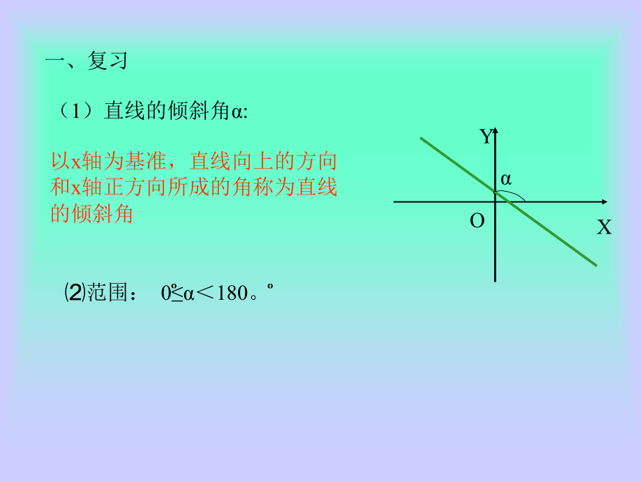 直线的倾斜角与斜率第一课时课件修改后.ppt_第2页