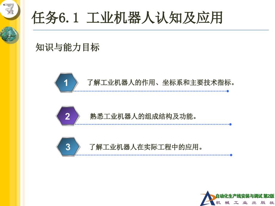 任务6.1 工业机器人认知及应用.ppt_第2页