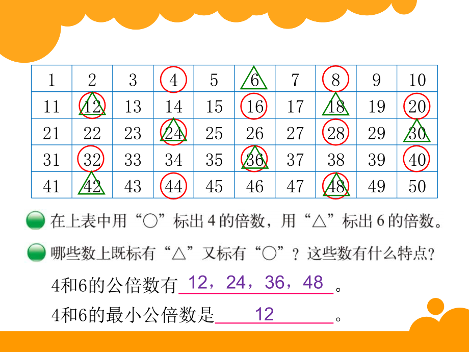 信息窗四(公倍数和最小公倍数).ppt_第2页