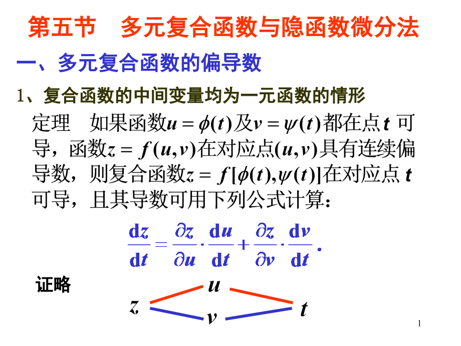 多元复合函数与隐函数微分法.ppt_第1页