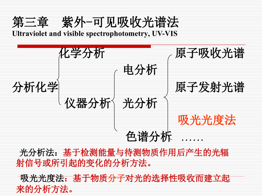 第5章紫外-可见吸收光谱法.ppt_第1页