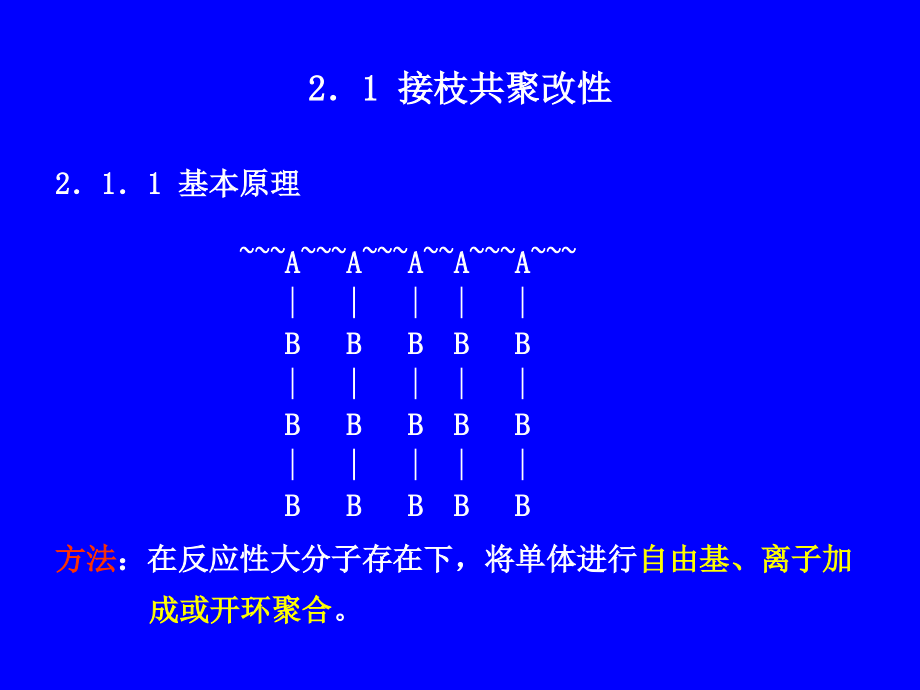 第二章 接枝共聚改性.ppt_第2页