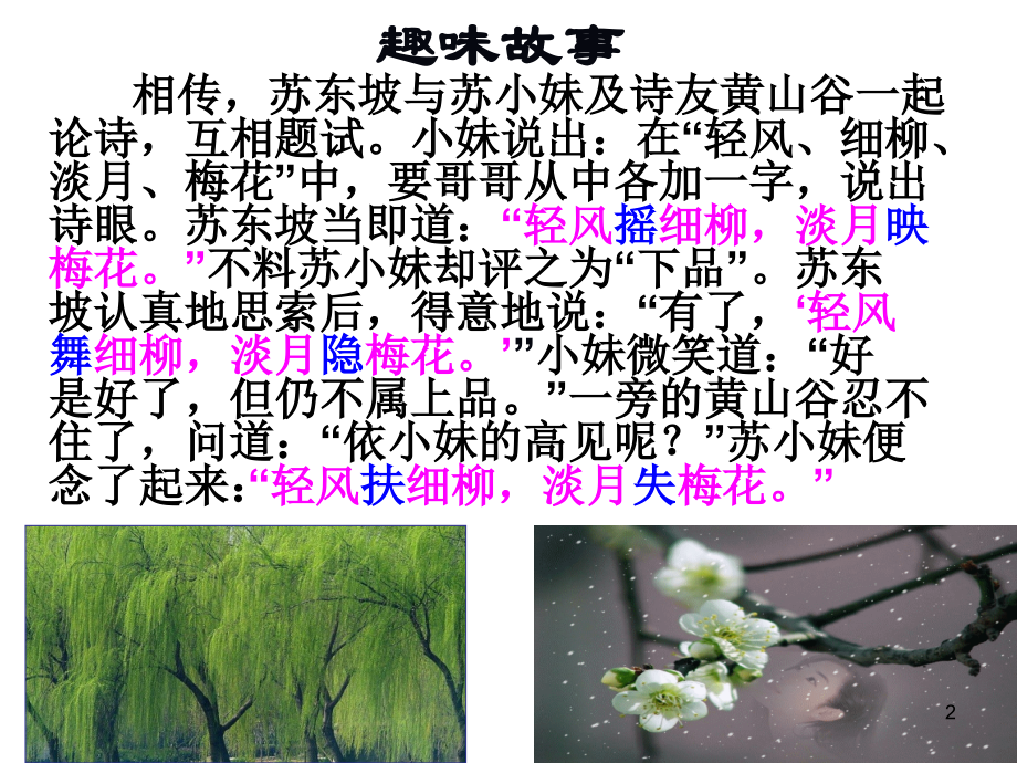 古代诗歌鉴赏炼字篇(修改版).ppt_第2页