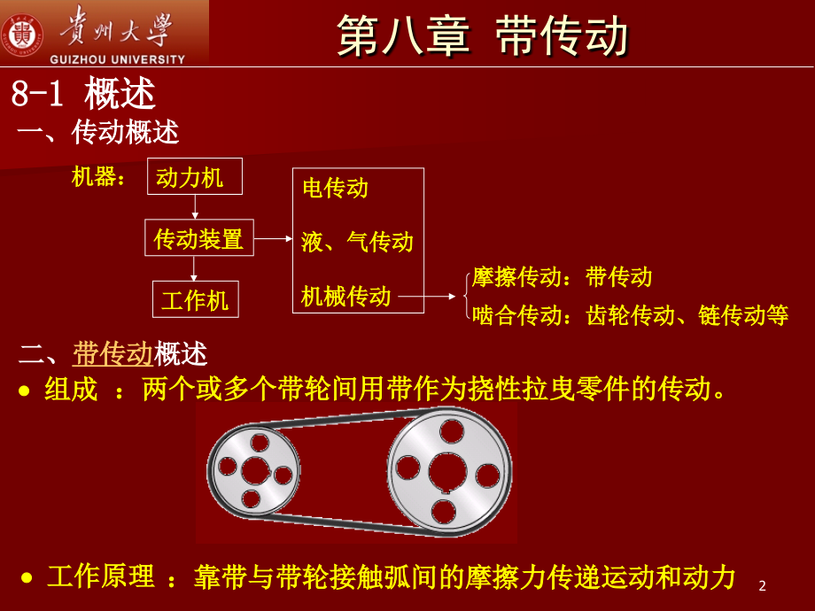 机械设计 第8章-带传动 (1).ppt_第2页
