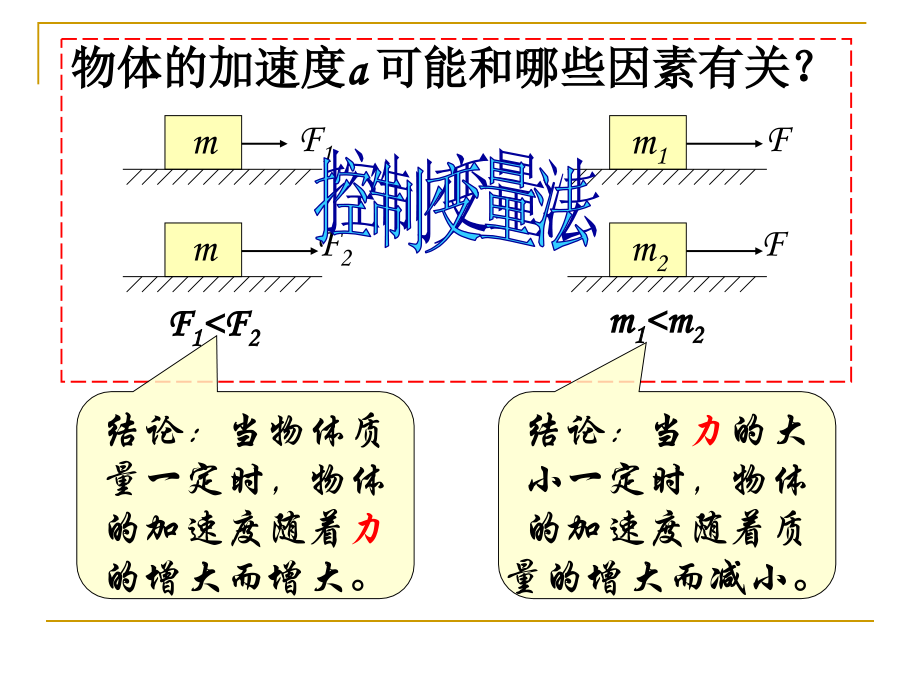 第二节实验：探究加速度与力、质量的关系.ppt_第1页