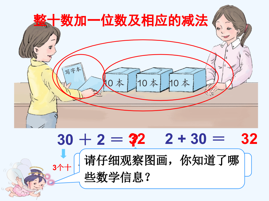 小学数学人教一年级整十数加一位数和相应的减法.ppt_第2页