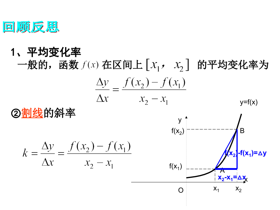 导数与切线方程.ppt_第2页