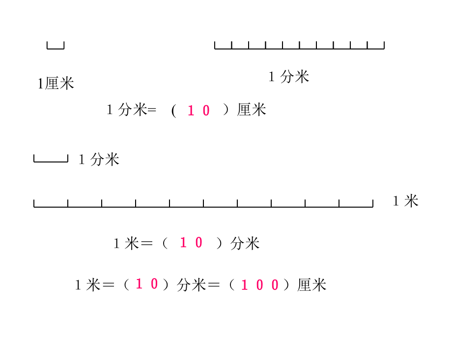 体积单位互化.ppt_第1页