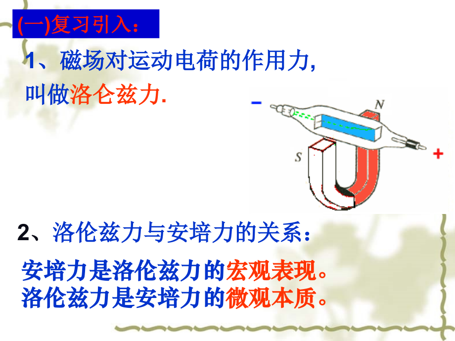 物理：6.3陈.ppt_第2页