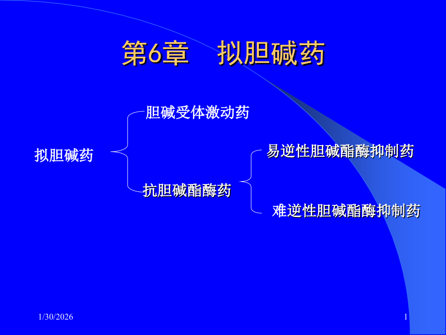 第5章拟胆碱药.ppt_第1页
