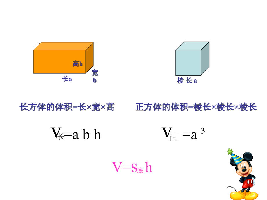 北师大版数学六年级下册《圆柱的体积》PPT课件..ppt_第2页