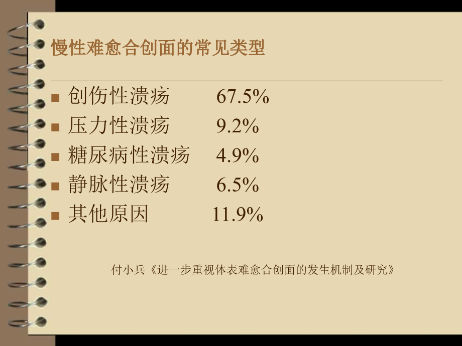 PRP在慢性难愈合创面中的治疗-华西医院冉兴无教授.ppt_第2页