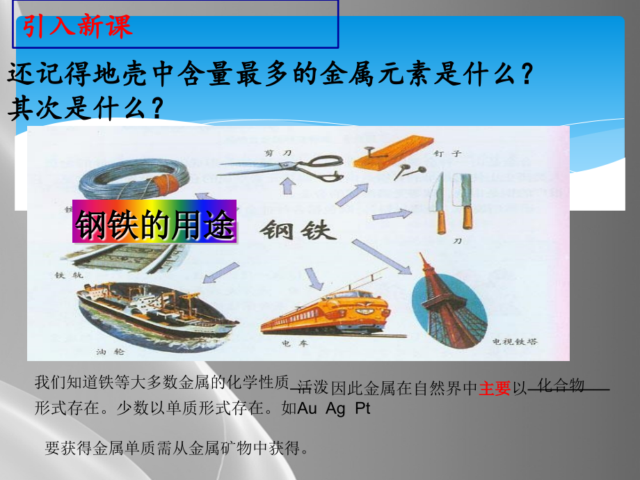 沪教版九年级化学5.2-金属矿物-铁的冶炼品质课件.ppt_第1页